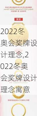 2022冬奥会奖牌设计理念,2022冬奥会奖牌设计理念寓意