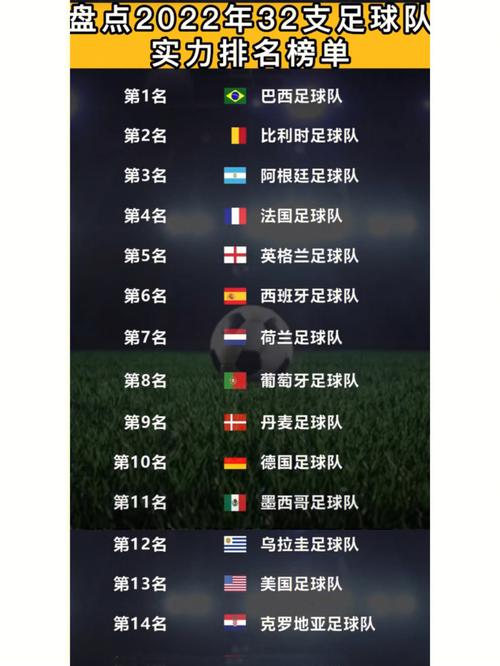 乌拉圭足球联赛排名世界第几,乌拉圭足球联赛排名世界第几名