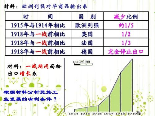 葡萄牙对比利时分析,葡萄牙对比利时分析讲解