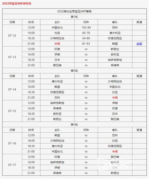 2023年篮球亚洲杯赛程表,2023年篮球亚洲杯赛程表直播