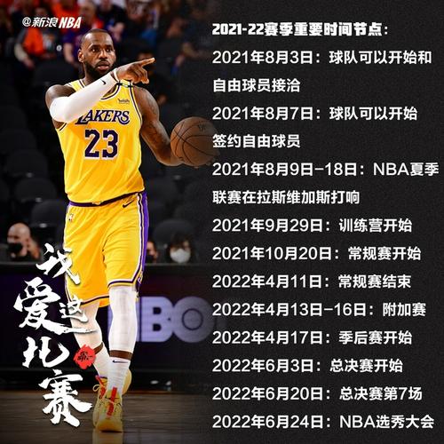 nba新赛季开始了,nba新赛季开始了吗