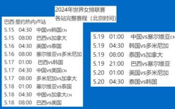 女排 联赛 赛程,2024世界女排联赛赛程