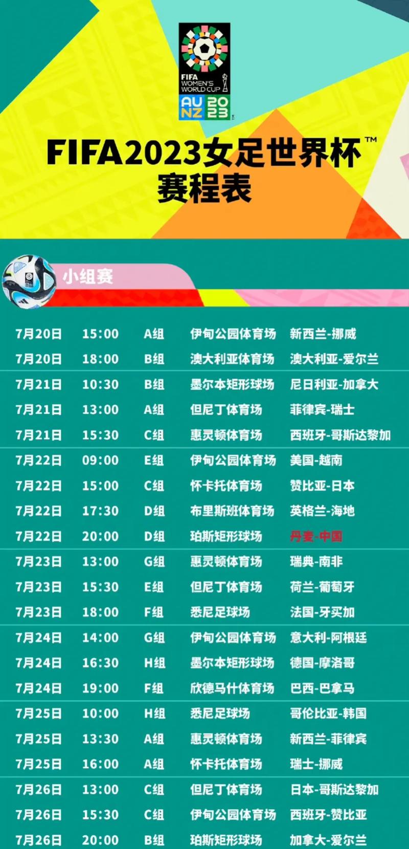 世界杯2023女足决赛时间,世界杯2023女足决赛时间表