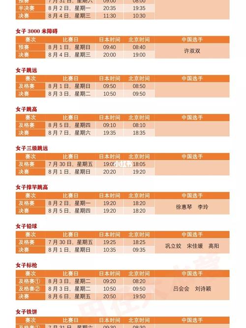 东京奥运会2021全部赛程表,东京奥运会2021全部赛程表格