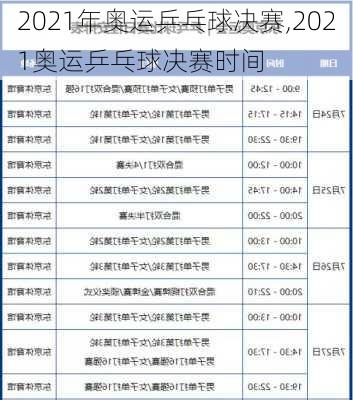 2021年奥运乒乓球决赛,2021奥运乒乓球决赛时间