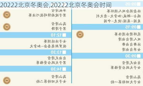 20222北京冬奥会,20222北京冬奥会时间