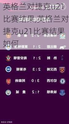 英格兰对捷克u21比赛结果,英格兰对捷克u21比赛结果如何