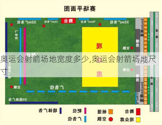 奥运会射箭场地宽度多少,奥运会射箭场地尺寸