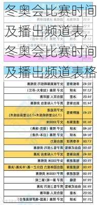 冬奥会比赛时间及播出频道表,冬奥会比赛时间及播出频道表格