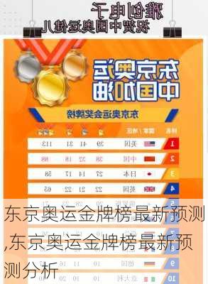 东京奥运金牌榜最新预测,东京奥运金牌榜最新预测分析