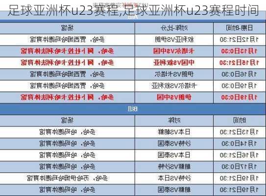 足球亚洲杯u23赛程,足球亚洲杯u23赛程时间