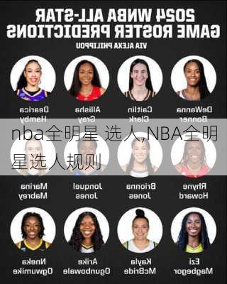 nba全明星 选人,NBA全明星选人规则