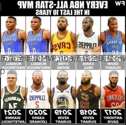 历届全明星MVP,nba历届全明星mvp