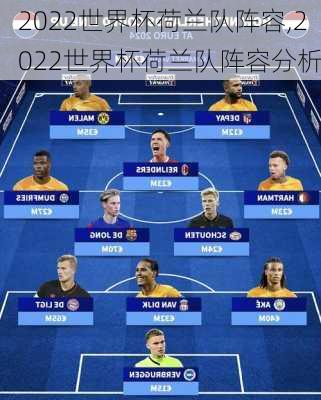 2022世界杯荷兰队阵容,2022世界杯荷兰队阵容分析