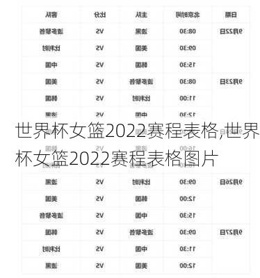 世界杯女篮2022赛程表格,世界杯女篮2022赛程表格图片