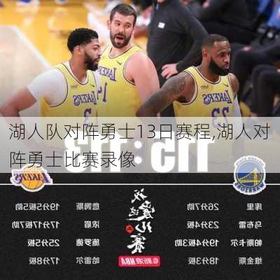 湖人队对阵勇士13日赛程,湖人对阵勇士比赛录像