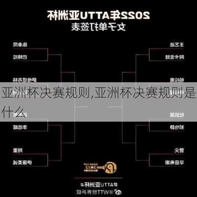 亚洲杯决赛规则,亚洲杯决赛规则是什么