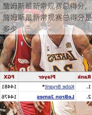 詹姆斯最新常规赛总得分,詹姆斯最新常规赛总得分是多少
