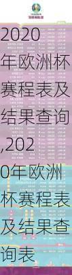 2020年欧洲杯赛程表及结果查询,2020年欧洲杯赛程表及结果查询表