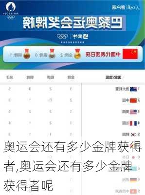 奥运会还有多少金牌获得者,奥运会还有多少金牌获得者呢