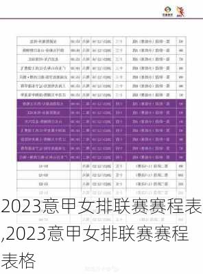 2023意甲女排联赛赛程表,2023意甲女排联赛赛程表格