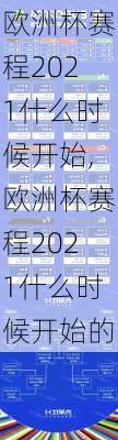 欧洲杯赛程2021什么时候开始,欧洲杯赛程2021什么时候开始的