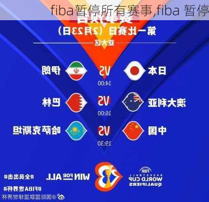 fiba暂停所有赛事,fiba 暂停