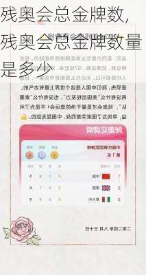 残奥会总金牌数,残奥会总金牌数量是多少