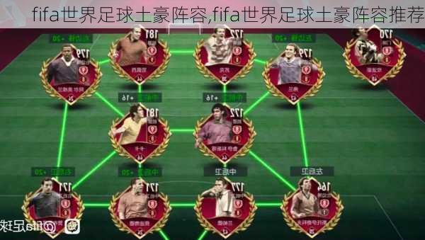 fifa世界足球土豪阵容,fifa世界足球土豪阵容推荐