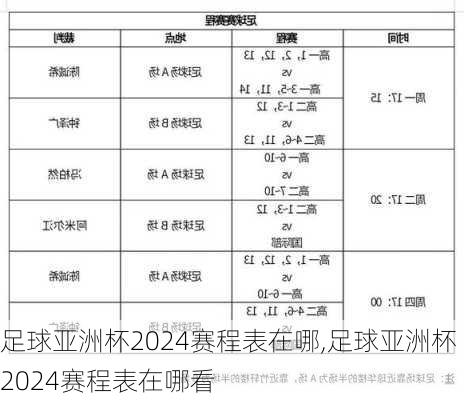 足球亚洲杯2024赛程表在哪,足球亚洲杯2024赛程表在哪看
