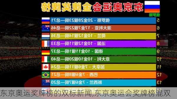 东京奥运奖牌榜的双标新闻,东京奥运会奖牌榜混双