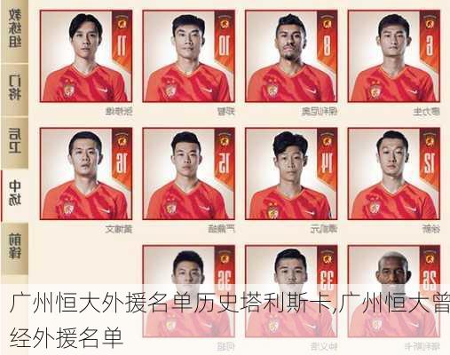 广州恒大外援名单历史塔利斯卡,广州恒大曾经外援名单