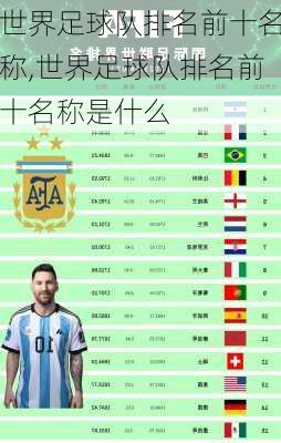 世界足球队排名前十名称,世界足球队排名前十名称是什么