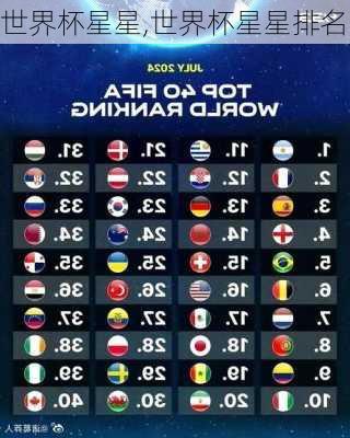 世界杯星星,世界杯星星排名
