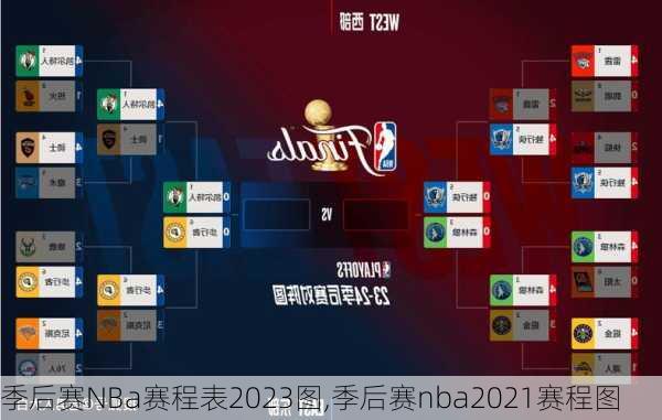 季后赛NBa赛程表2023图,季后赛nba2021赛程图