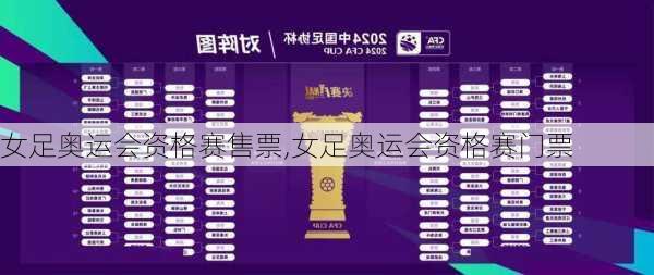 女足奥运会资格赛售票,女足奥运会资格赛门票