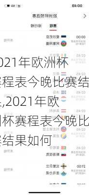 2021年欧洲杯赛程表今晚比赛结果,2021年欧洲杯赛程表今晚比赛结果如何