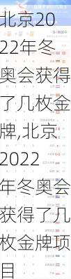 北京2022年冬奥会获得了几枚金牌,北京2022年冬奥会获得了几枚金牌项目