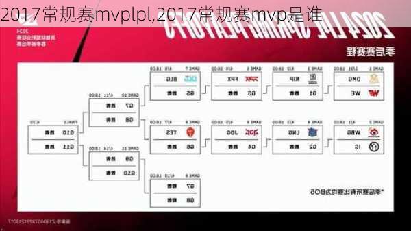 2017常规赛mvplpl,2017常规赛mvp是谁