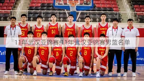11年武汉亚锦赛,11年武汉亚锦赛男篮名单