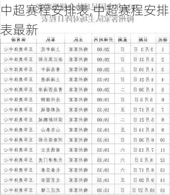 中超赛程安排表,中超赛程安排表最新