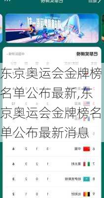 东京奥运会金牌榜名单公布最新,东京奥运会金牌榜名单公布最新消息