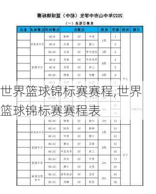 世界篮球锦标赛赛程,世界篮球锦标赛赛程表
