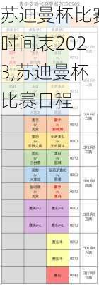 苏迪曼杯比赛时间表2023,苏迪曼杯比赛日程
