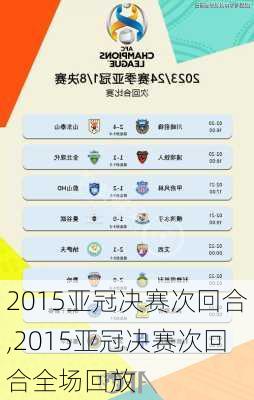 2015亚冠决赛次回合,2015亚冠决赛次回合全场回放