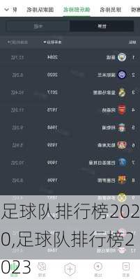 足球队排行榜2020,足球队排行榜2023