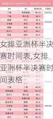 女排亚洲杯半决赛时间表,女排亚洲杯半决赛时间表格