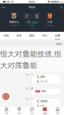 恒大对鲁能战绩,恒大对阵鲁能