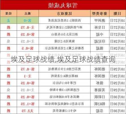 埃及足球战绩,埃及足球战绩查询