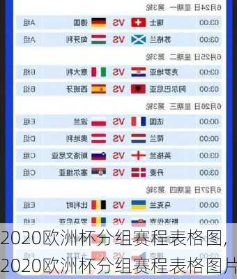 2020欧洲杯分组赛程表格图,2020欧洲杯分组赛程表格图片